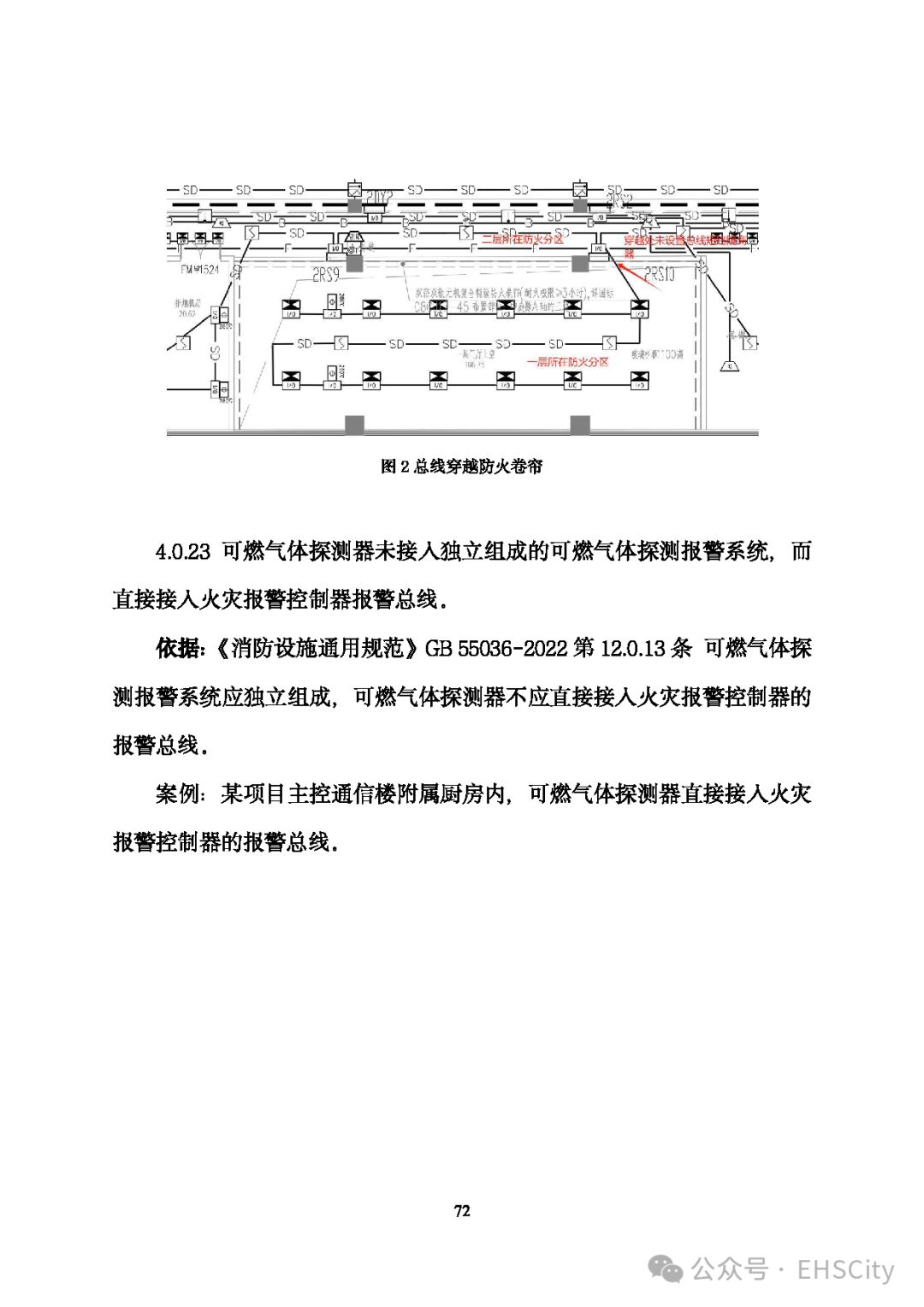 2024年合肥一級(jí)消防工程師成績合格人員考后抽查通知（需查社保）(圖1)