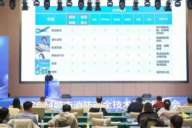 以科技創(chuàng)新應(yīng)對(duì)城市消防安全新挑戰(zhàn)——我所舉辦2024年城市消防安全技術(shù)學(xué)術(shù)研討會(huì)(圖11)
