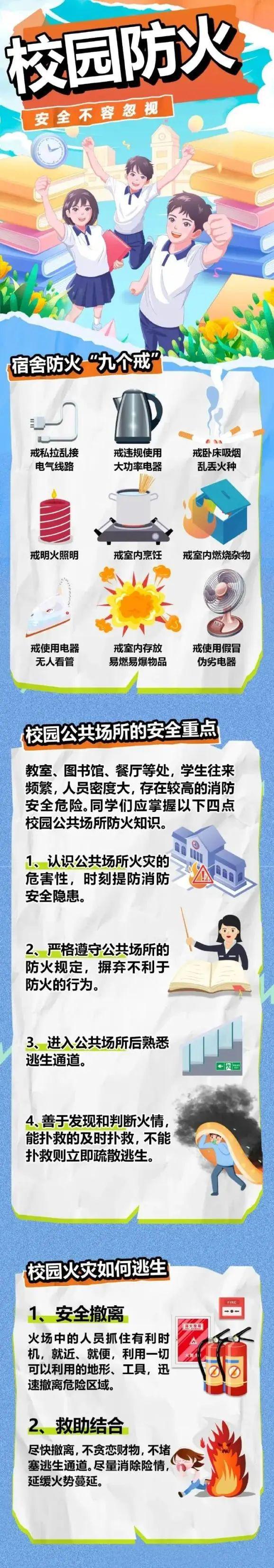 寒假余額告急 上海消防指導(dǎo)服務(wù)護(hù)航“開學(xué)季”(圖1)