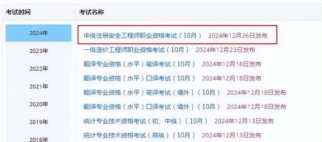 2024年中級注冊安全工程師考試成績查詢?nèi)肟谝验_通！大象網(wǎng)盟(圖2)
