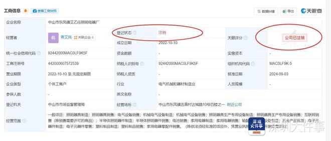 南都調(diào)查?1700余具不合格滅火器流入深圳問(wèn)題出在哪？(圖4)