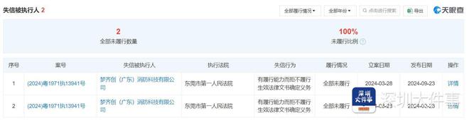 南都調(diào)查?1700余具不合格滅火器流入深圳問(wèn)題出在哪？(圖15)