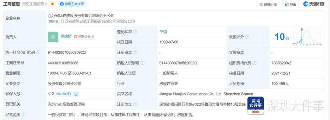 南都調(diào)查?1700余具不合格滅火器流入深圳問(wèn)題出在哪？(圖14)