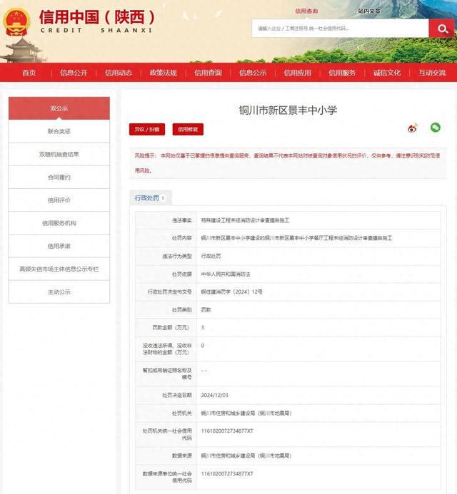 未經(jīng)消防設(shè)計審查擅自施工餐飲具清洗消毒不合格…陜西4所學(xué)校被查處(圖1)