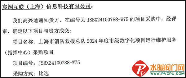 南消、依愛(ài)、尼特、及安盾、江荊、六瑞、廣安等發(fā)布最新動(dòng)態(tài)(圖23)