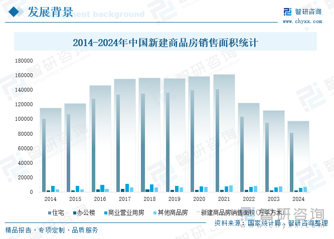 研判2025！中國智能馬桶蓋行業(yè)產(chǎn)業(yè)鏈、發(fā)展背景、發(fā)展現(xiàn)狀、競爭格局及趨勢分析：市場占比持續(xù)萎縮[圖](圖5)