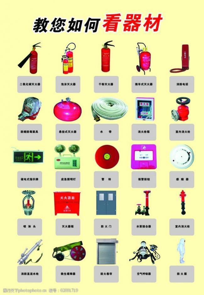 趣味消防知識全解析：每天都能學(xué)的實用技巧與故事(圖1)