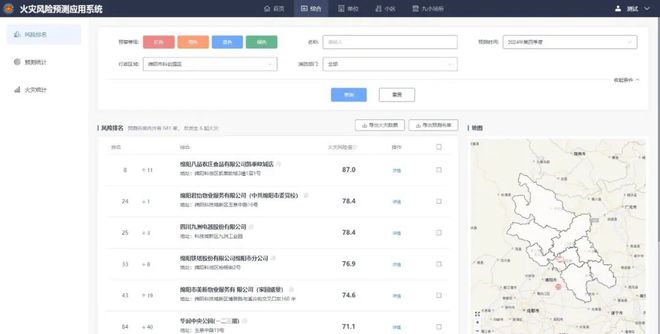 2024奮進(jìn)華章 2025領(lǐng)航新程 科新消防年度征程回顧(圖6)