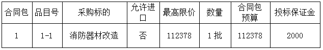 寧化縣體育中心消防器材整改維修采購項目 競爭性談判公告(圖1)