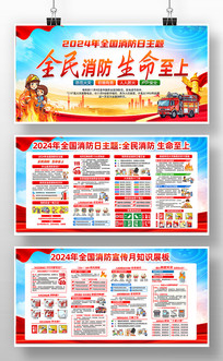 佛岡縣2024年政府安排工作退出消防員擬安置崗位及量化評(píng)分信息公示(圖1)