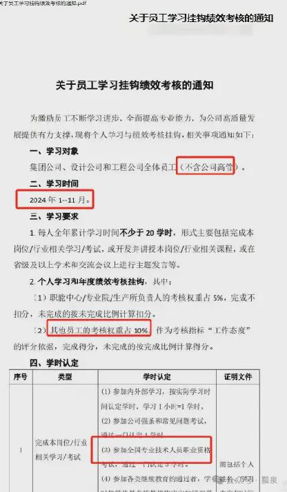 四川某建筑設(shè)計(jì)院開(kāi)年整花活！(圖5)