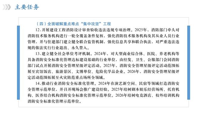 2024年張家界一級(jí)注冊(cè)消防工程師考后人工核查補(bǔ)辦公告(圖1)