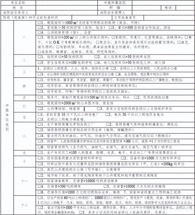 交口：消防安全重點單位申報備案工作通告(圖1)