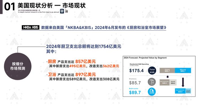 兩年暴走歐美扒開“出海真相”這些“玄機”會讓老板連夜改戰(zhàn)略丨林津演講錄(圖9)