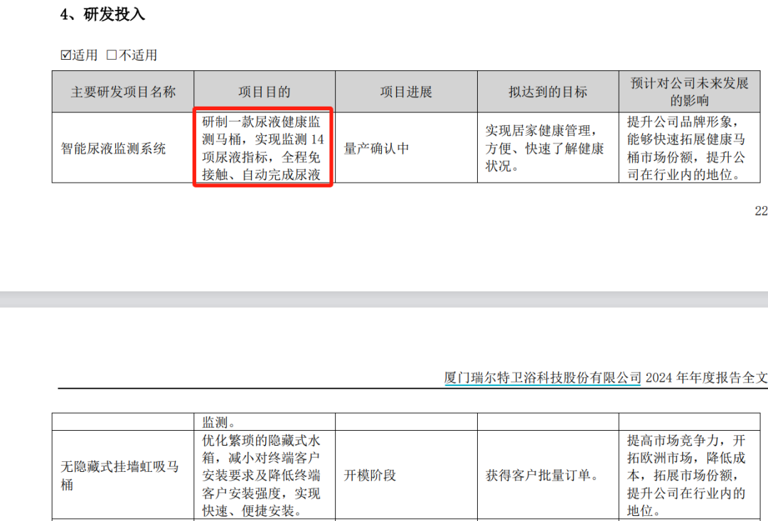 國產(chǎn)智能馬桶開創(chuàng)企業(yè)董事長夫人起訴離婚！價值18億元股份被凍結(jié)兩人10年前住所就已不同(圖2)
