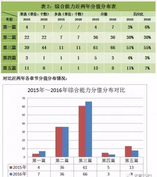 2025消防工程師考試科目_消防工程師報(bào)名考試時(shí)間_報(bào)名入口-蜂聘(圖5)