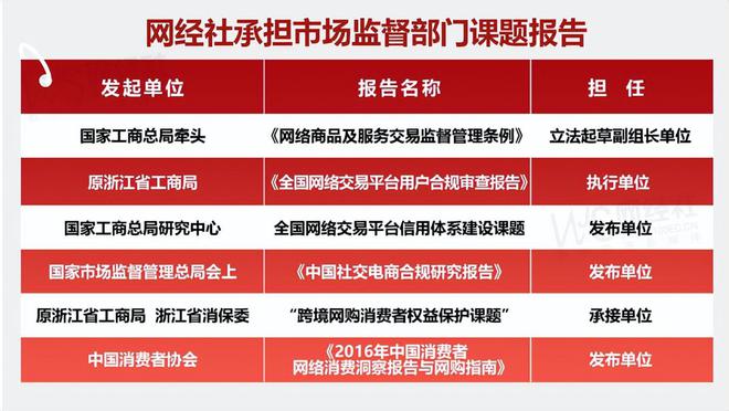 “一只船教育”2024電訴寶用戶投訴數(shù)據(jù)出爐：退款問題 網(wǎng)絡欺詐占比75%(圖9)