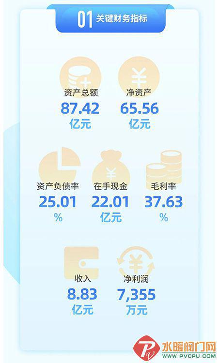 四川所、青鳥、臺(tái)誼、呈像、及安盾、國(guó)安達(dá)等發(fā)布最新動(dòng)態(tài)(圖2)