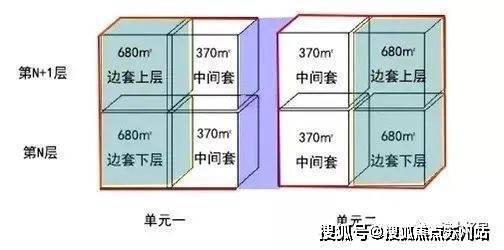 海泰北外灘預(yù)約熱線 (首頁網(wǎng)站) 海泰北外灘售樓處丨歡迎您房價_房型-售樓處位置(圖2)