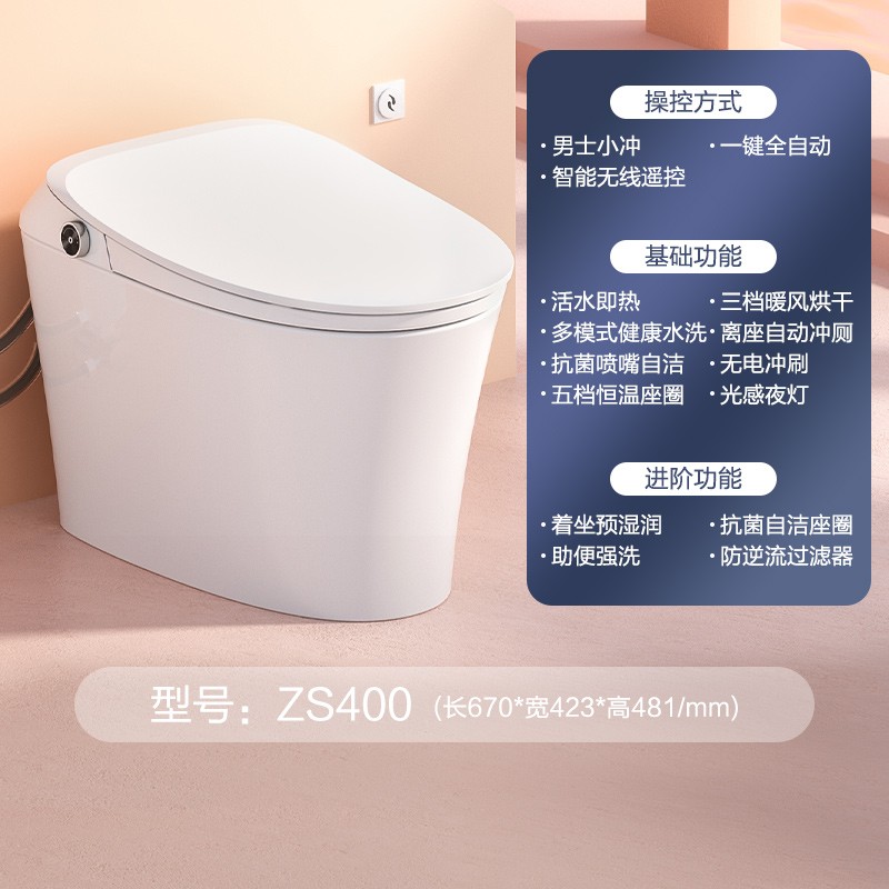 智能馬桶項目選址布局(圖1)