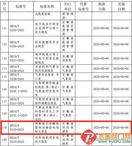 沈陽所、盛賽爾、洪都、尼特、美安、青鳥、及安盾等發(fā)布最新動態(tài)(圖14)