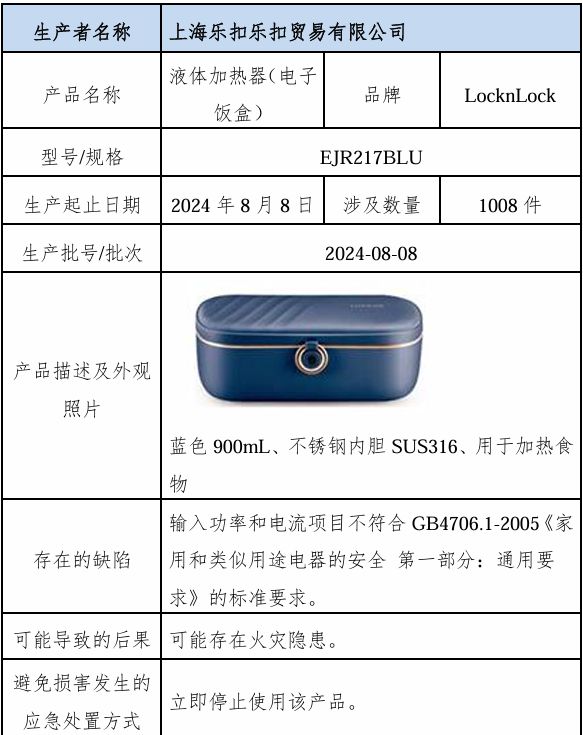 “樂扣樂扣”召回一批加熱飯盒(圖3)