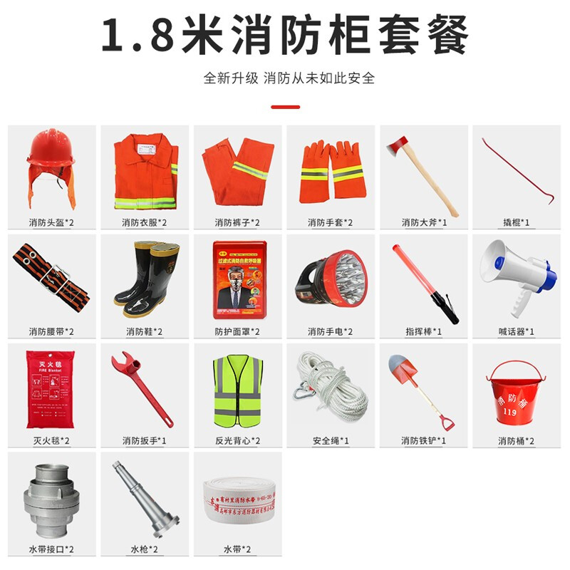 消防設備大全docx(圖1)