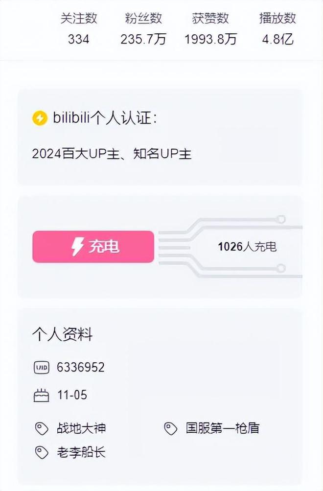如果當(dāng)年沒被禁播彩六的電競生態(tài)會不一樣嗎？(圖16)