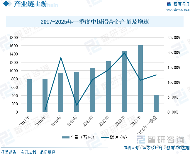2025年中國(guó)消防器材行業(yè)產(chǎn)業(yè)鏈、發(fā)展背景、市場(chǎng)規(guī)模、重點(diǎn)企業(yè)經(jīng)營(yíng)情況及未來(lái)趨勢(shì)研判：國(guó)家高度重視消防工作推動(dòng)器材市場(chǎng)蓬勃發(fā)展[圖](圖6)