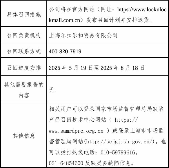提醒！這款飯盒立即停用！天津人趕緊回家自查(圖3)