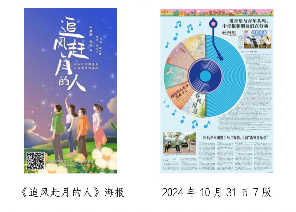 中國(guó)青年報(bào)社會(huì)責(zé)任報(bào)告（2024年度）(圖17)