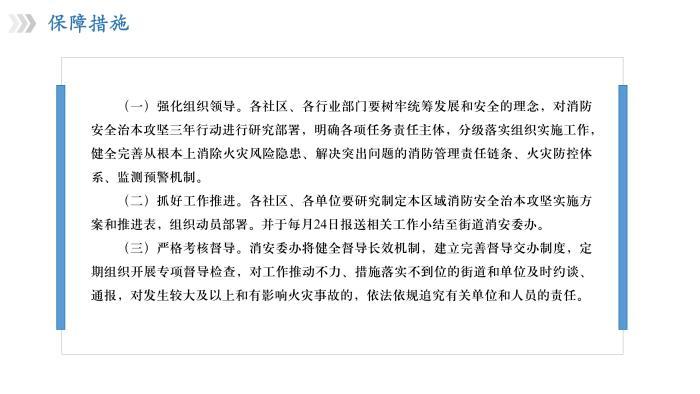 北京市消防條例優(yōu)化營商環(huán)境非現(xiàn)場抽查“無事不擾企”(圖1)
