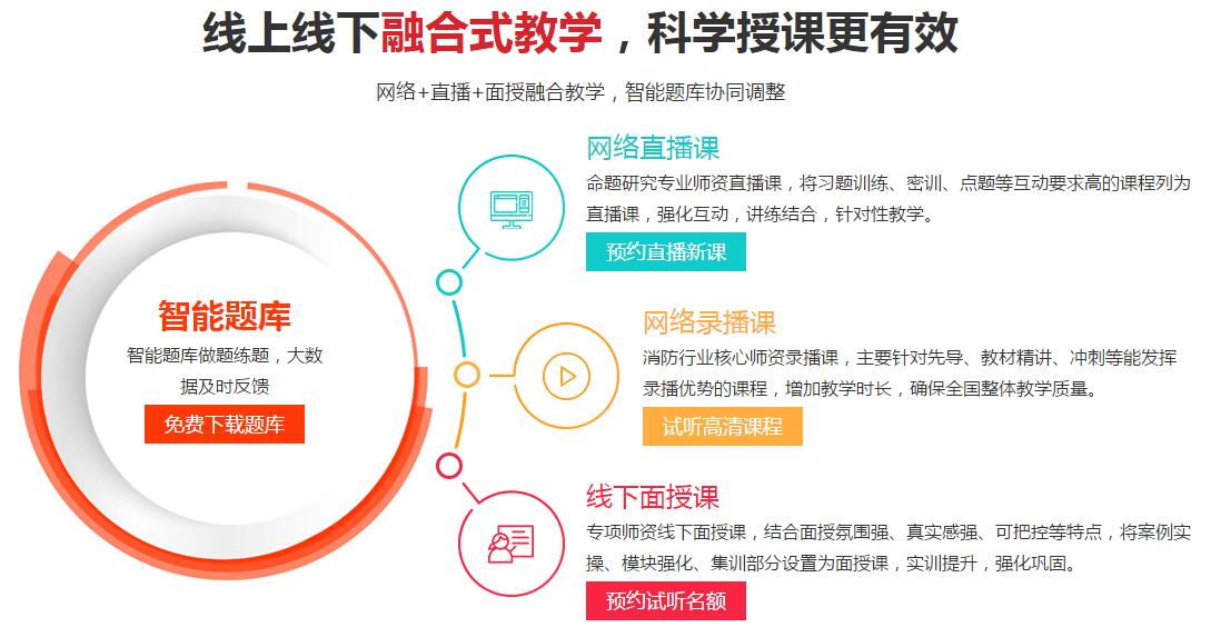 什么是消防工程師 消防工程師簡單介紹(圖1)