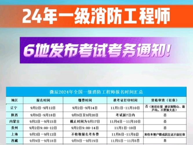 2024年消防工程師報(bào)名入口(圖3)