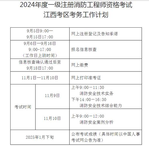 2024年消防工程師報(bào)名入口(圖2)