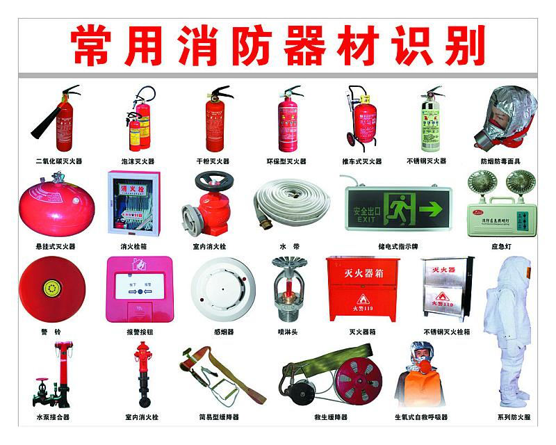 常見的消防設備有哪些(圖1)