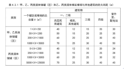 2024年一級消防工程師《綜合能力》真題答案及解析(圖1)