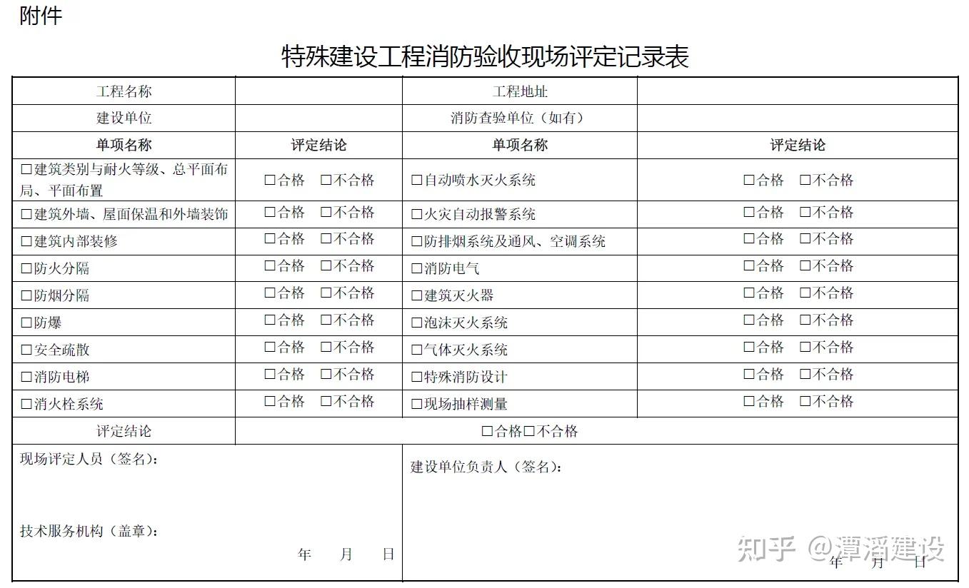 太原這所學(xué)校新校建設(shè)項目進(jìn)程！(圖1)
