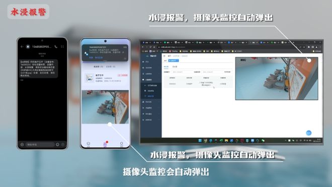 破充電樁安全困局：物業(yè)專(zhuān)屬消防系統(tǒng)方案電盾智能(圖5)