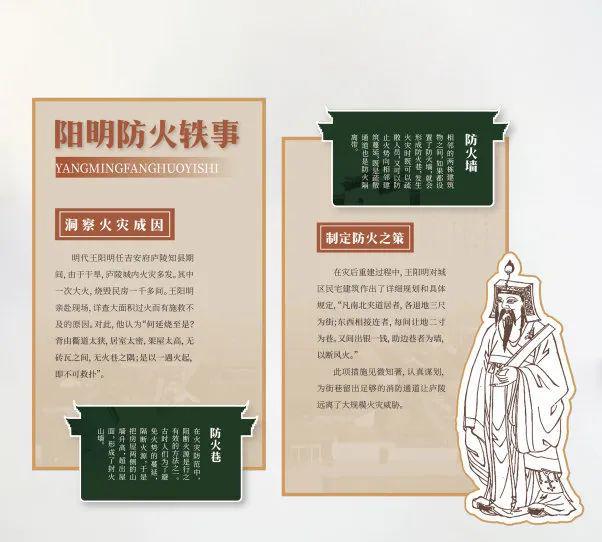 煙火里的百年望火樓——新時(shí)代下的陽(yáng)明故里消防救援站(圖6)