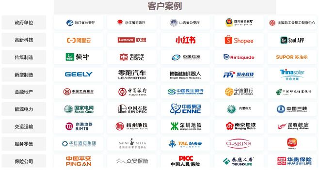 EAP員工心理援助計(jì)劃：打造高韌性、高績(jī)效團(tuán)隊(duì)(圖8)